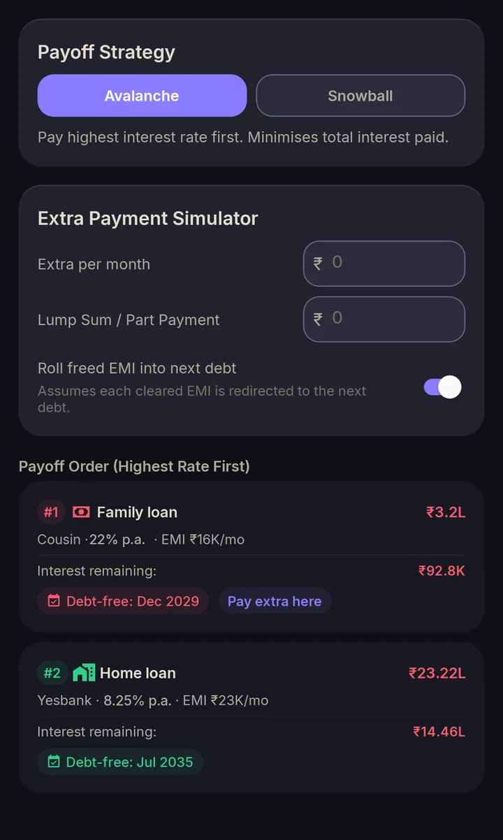 Debt screen