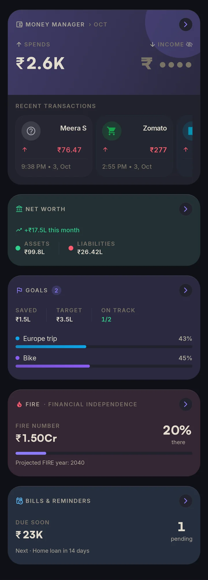 WealthMonk home screen showing net worth, the month's spends and income, and recent auto-read transactions